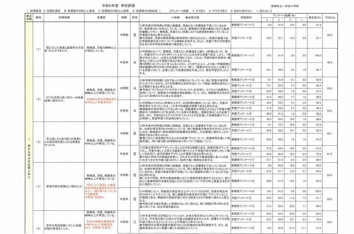 SKM_C550i25042118480