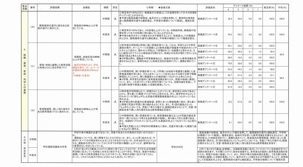 SKM_C550i25042118502