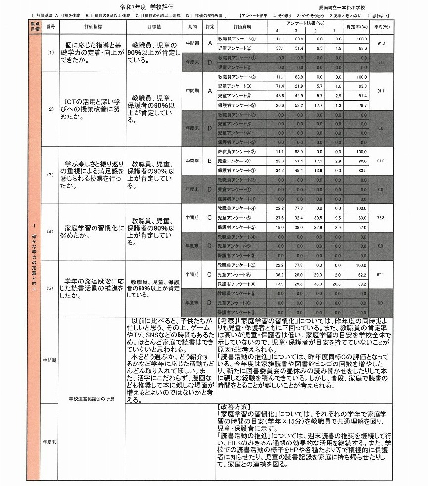SKM_C550i25090908150_0001