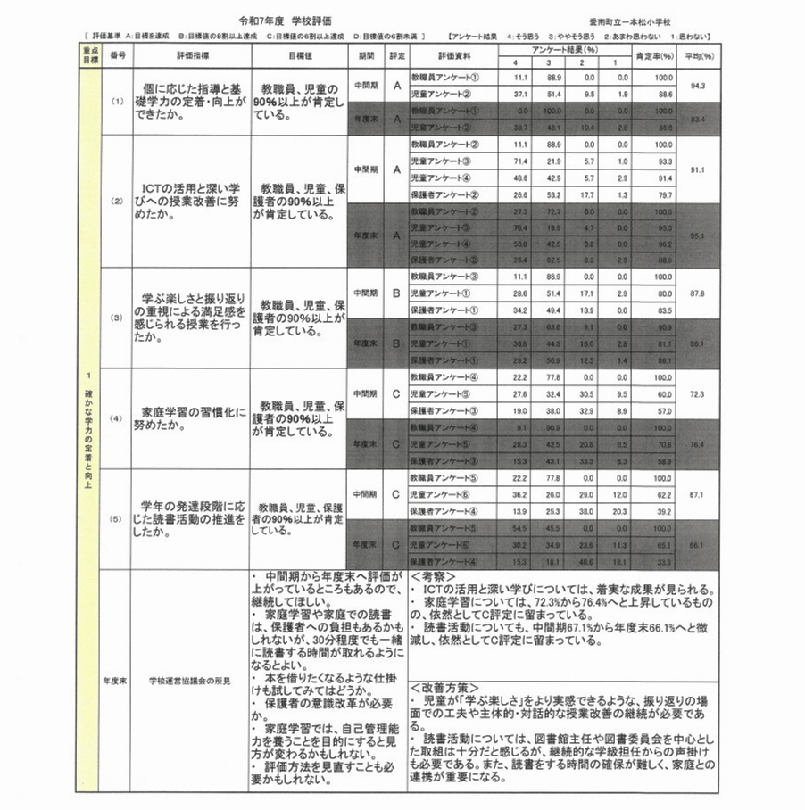 SKM_C550i26020207590_0001