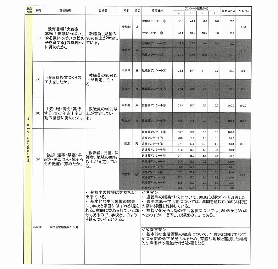 SKM_C550i26020207590_0002