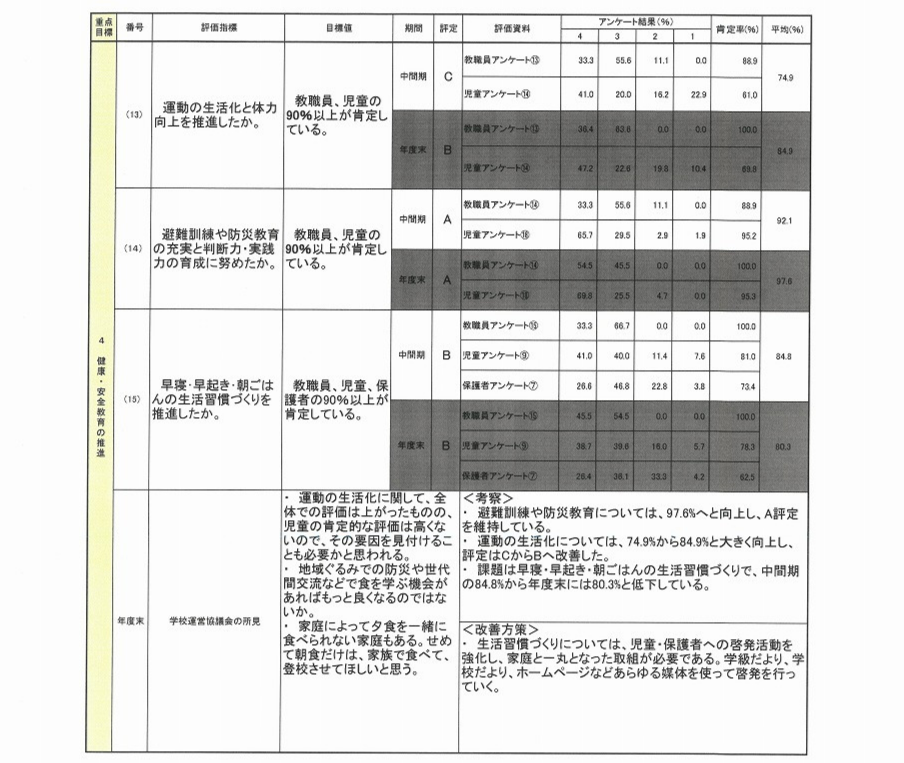 SKM_C550i26020207590_0004