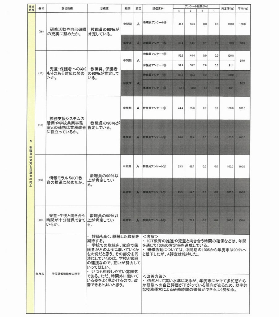 SKM_C550i26020207590_0005